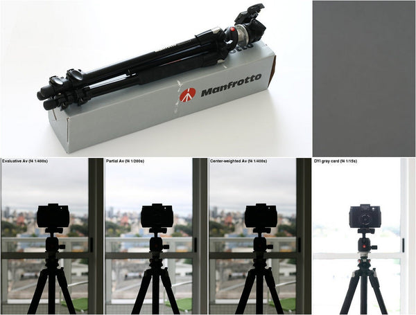 Everyday use Tripod